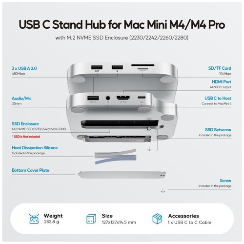 Mac mini pro hub with - mini, m4
