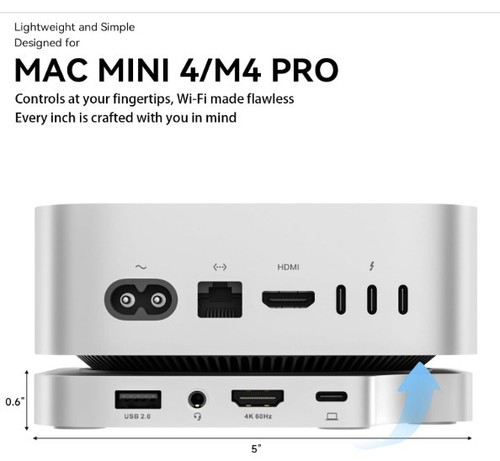 Apple mac mini mini4pro hub - apple,